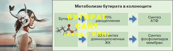 PSILOCYBIN Беломорск